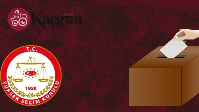 Yerel Seçimler Kaç Yılda Bir Yapılır?